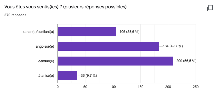 agression physique infirmière