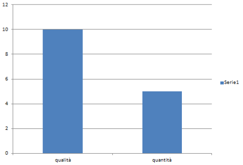 grafico%202_edited