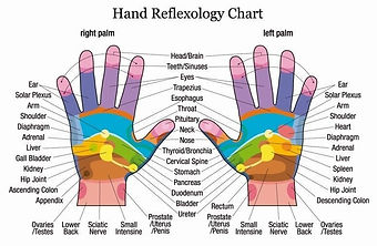 reflexologia-maos.jpg