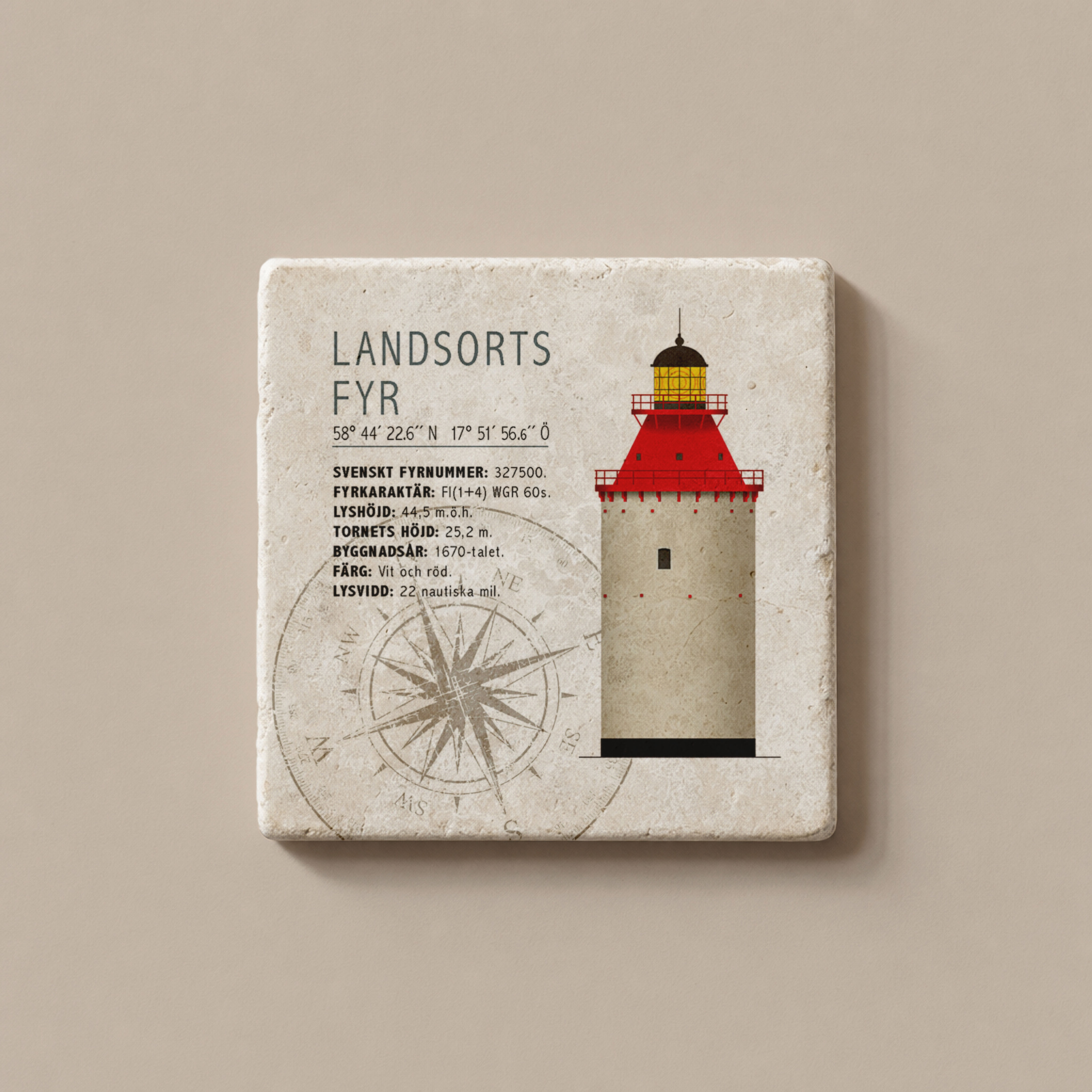 Landsort Fyr
