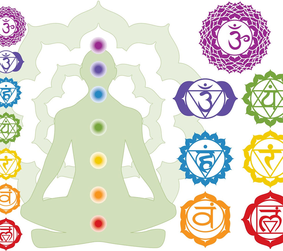 Harmonisation des chakras Niveau 2