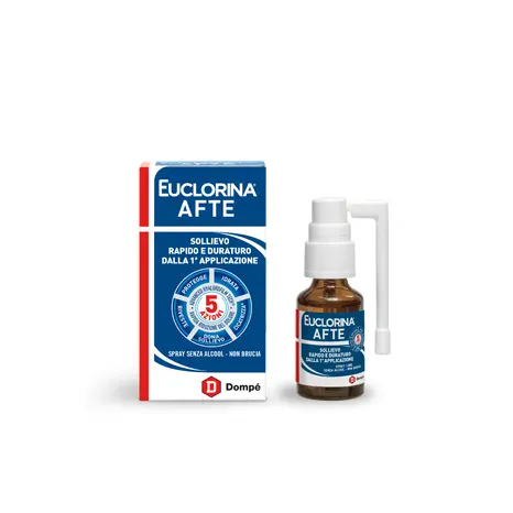 Euclorina Afte Spray 15ml