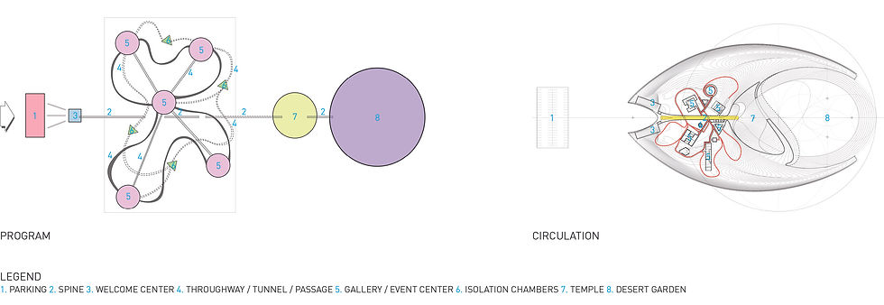 Architecture Informed by Technology Sustainability Innovation, Stillness, Joshua Tree by Tighe Architecture
