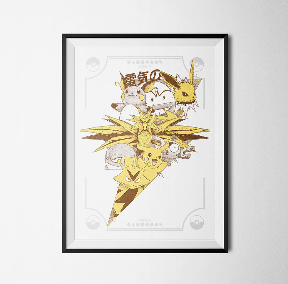Miniature : PokeTeam