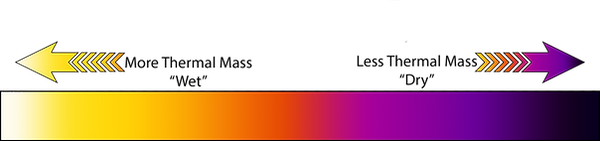 Thermal Gradient Black Text.png