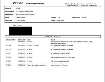 VetGen DNA Analysis Report.jpeg
