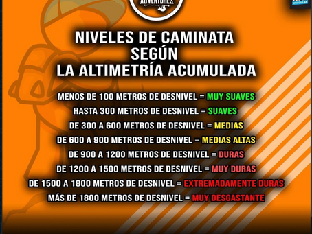 Clasificación de dificultad de giras