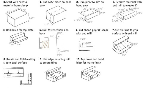 PototypeDesignPortfolio.jpg