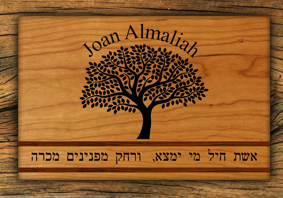 Thumbnail: Mendie Challah Plate