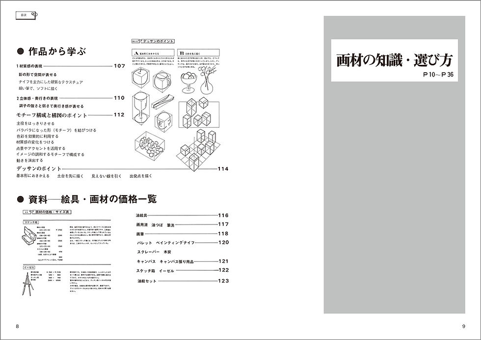 サムネイル： 油絵ノート・基礎編