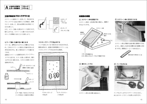 手づくりシルクスクリーン | 視覚デザイン研究所