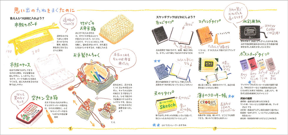 サムネイル： カバンに色えんぴつ