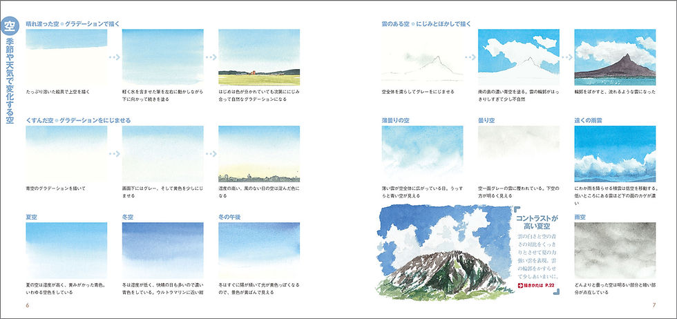 サムネイル： 見てすぐ描ける　水彩スケッチ