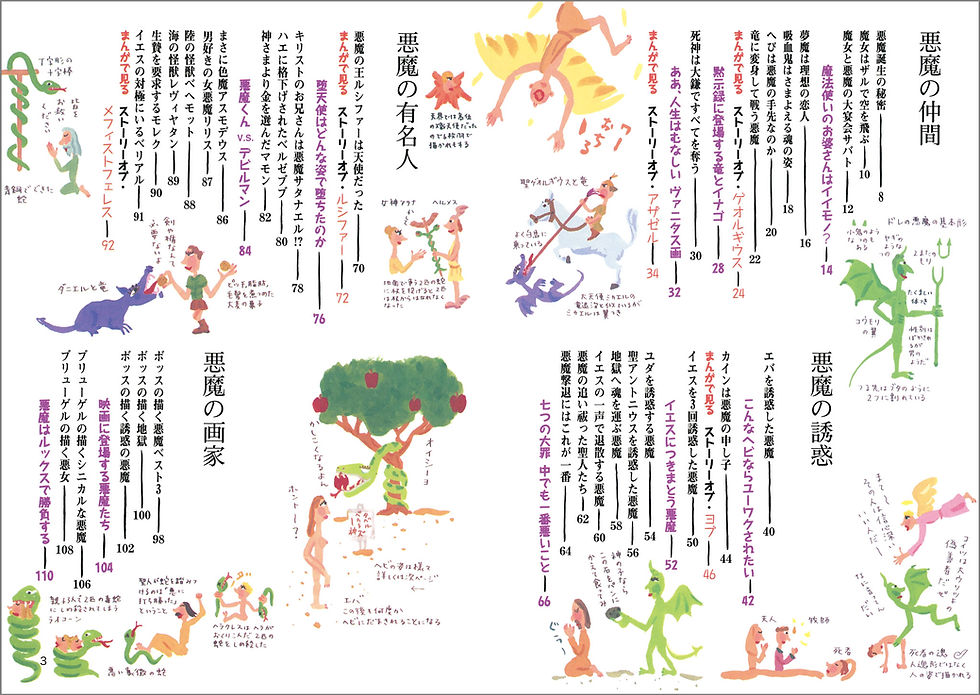 サムネイル： 目次_悪魔のダンス