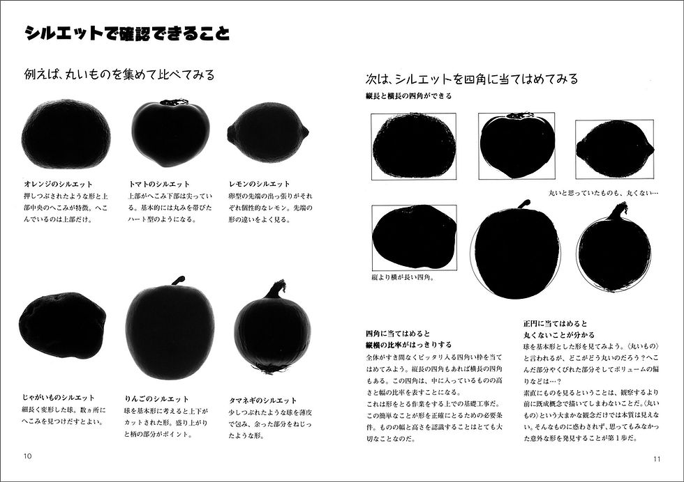 サムネイル： デッサン上達法 かたちのトレーニング