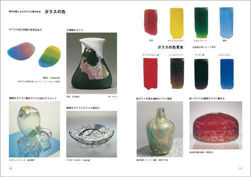 ガラス工芸ノート | 視覚デザイン研究所