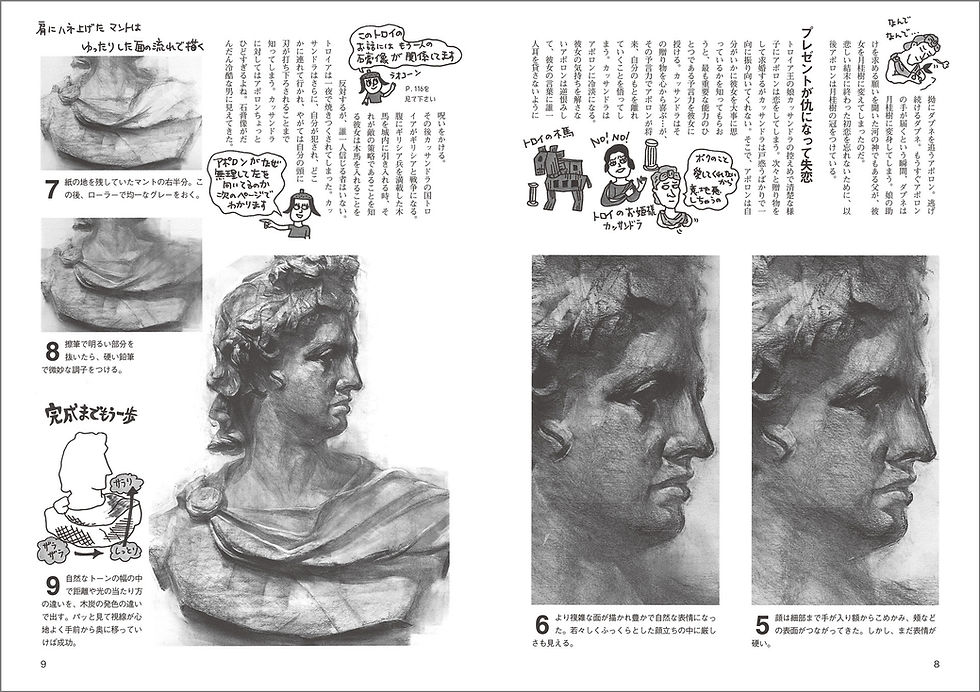 サムネイル： 恋する石膏像