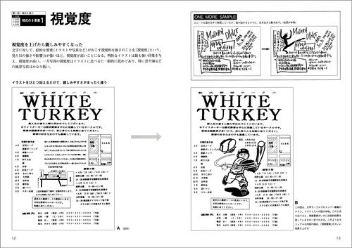 ★レイアウト参考 7日間でマスターする レイアウト基礎講座 | 視覚デザイン研究所