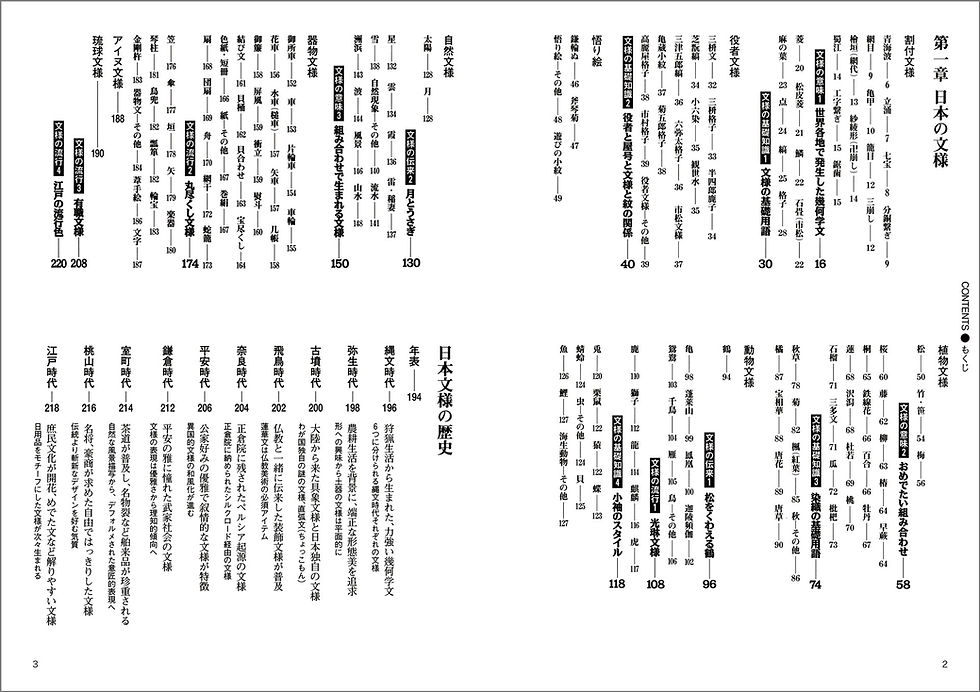 サムネイル： 日本・中国の文様事典