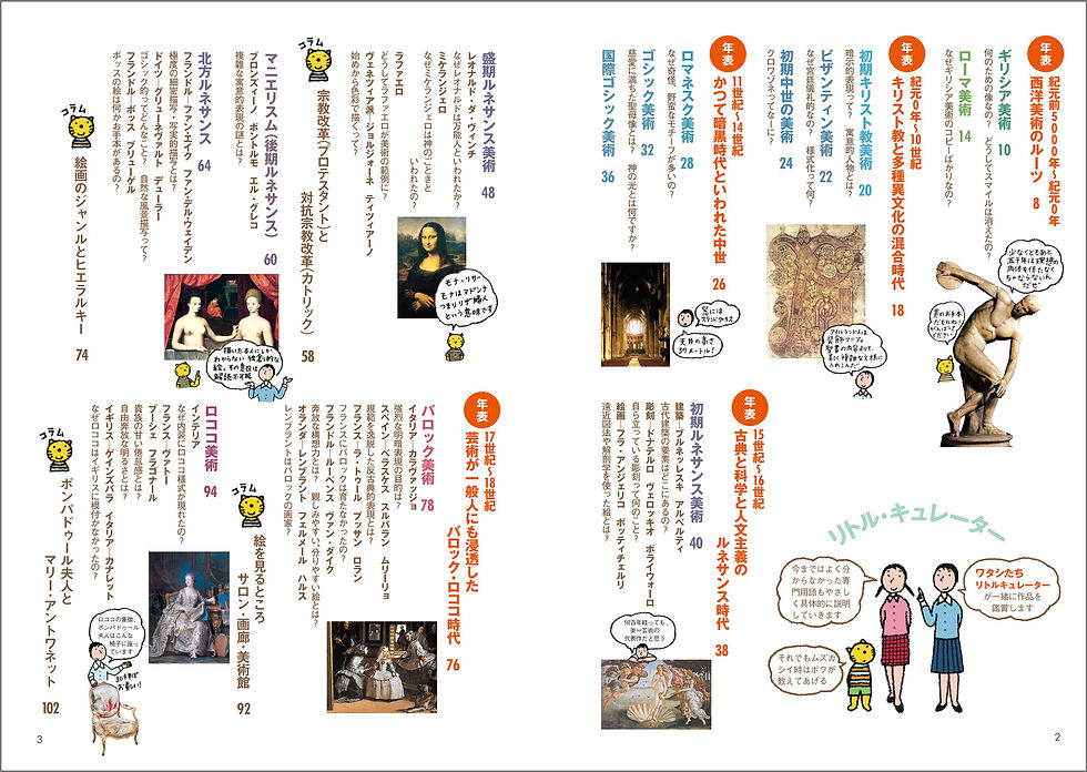 サムネイル： 鑑賞のための　西洋美術史入門