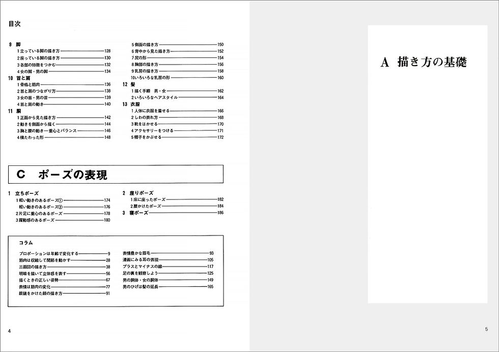 サムネイル： 人体デッサン