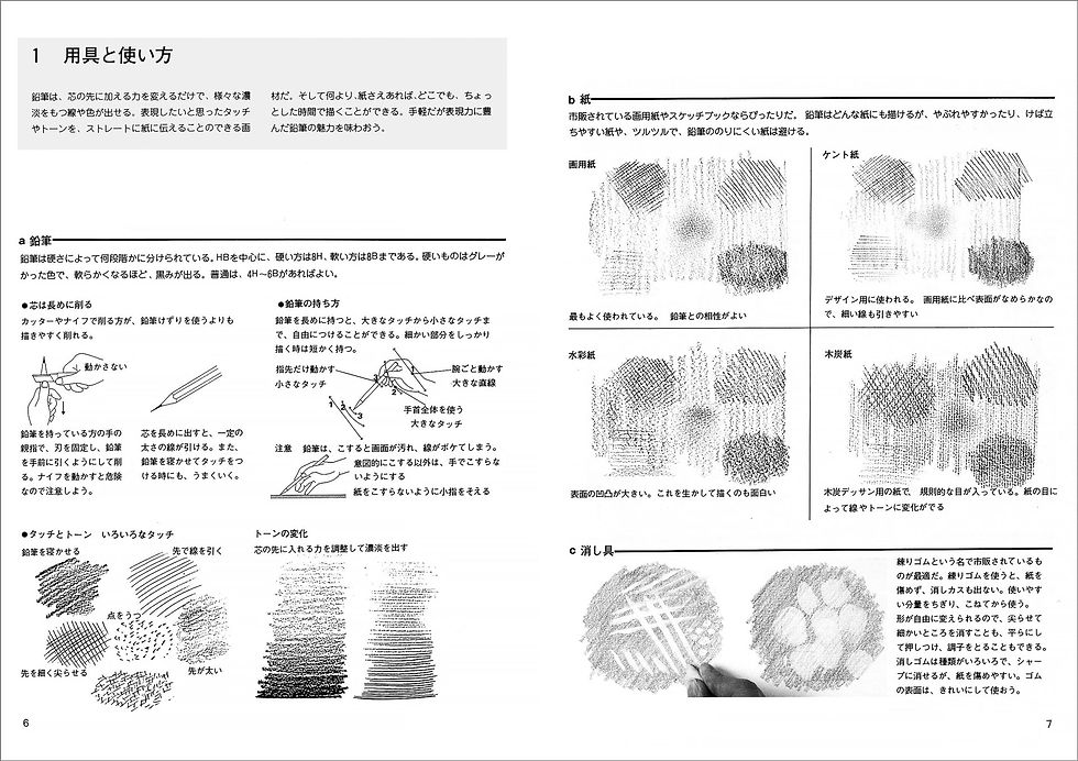 サムネイル： 鉛筆画ノート
