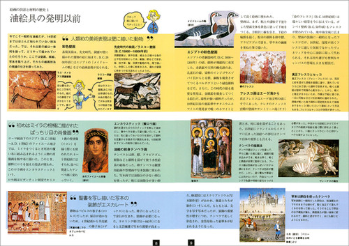 超レア40年前◆「巨匠に学ぶ絵画技法」油絵具の方法 超レア40年前◇「巨匠に学ぶ絵画技法」油絵具の方法
