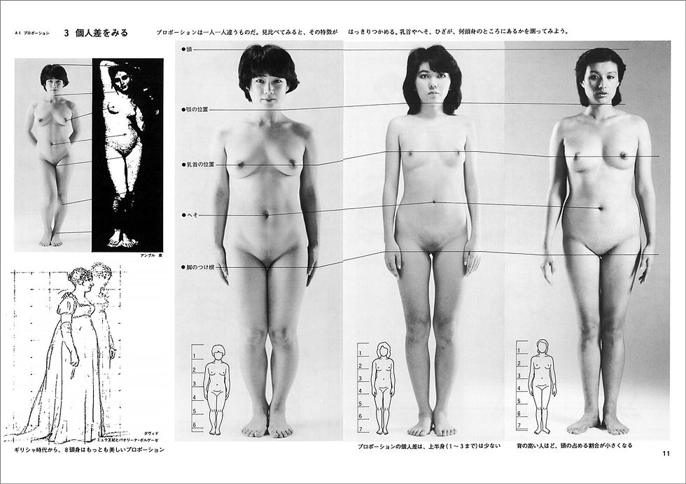 サムネイル： 人体デッサン