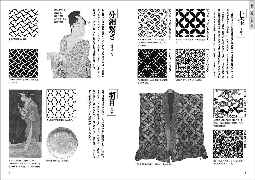 サムネイル： 日本・中国の文様事典