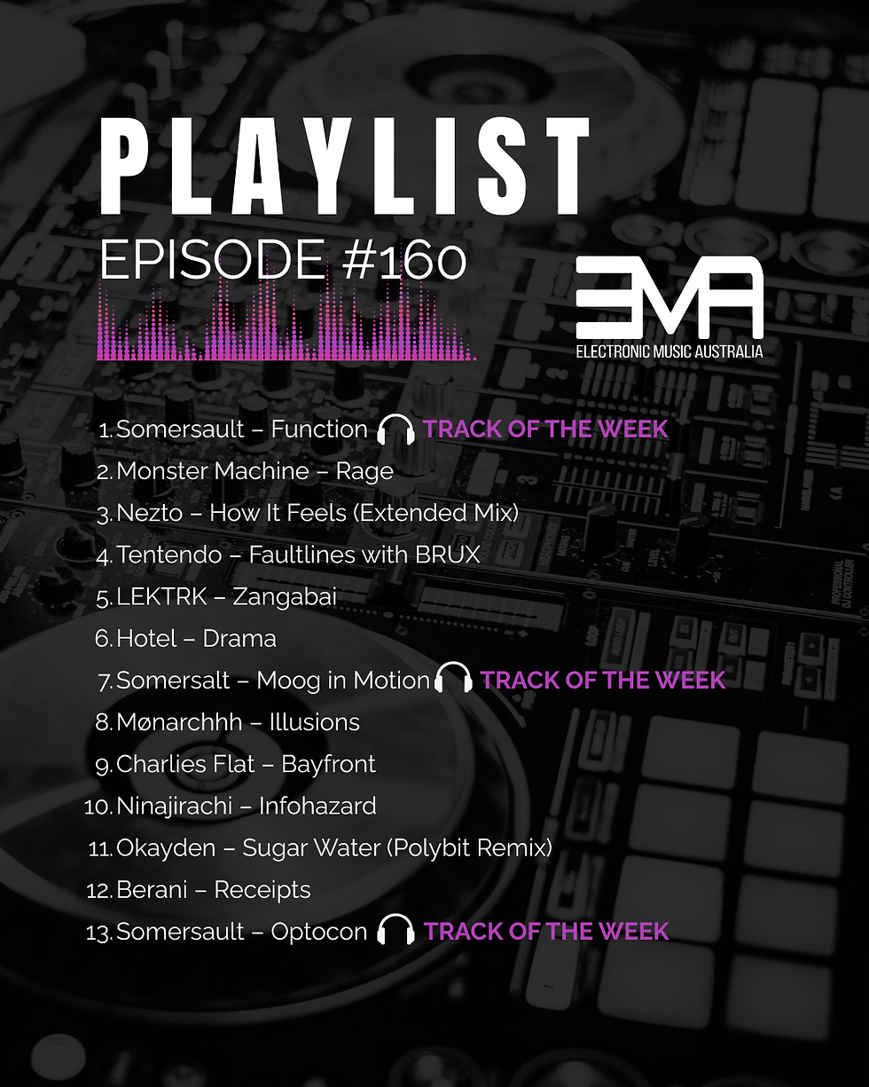 This weeks playlist