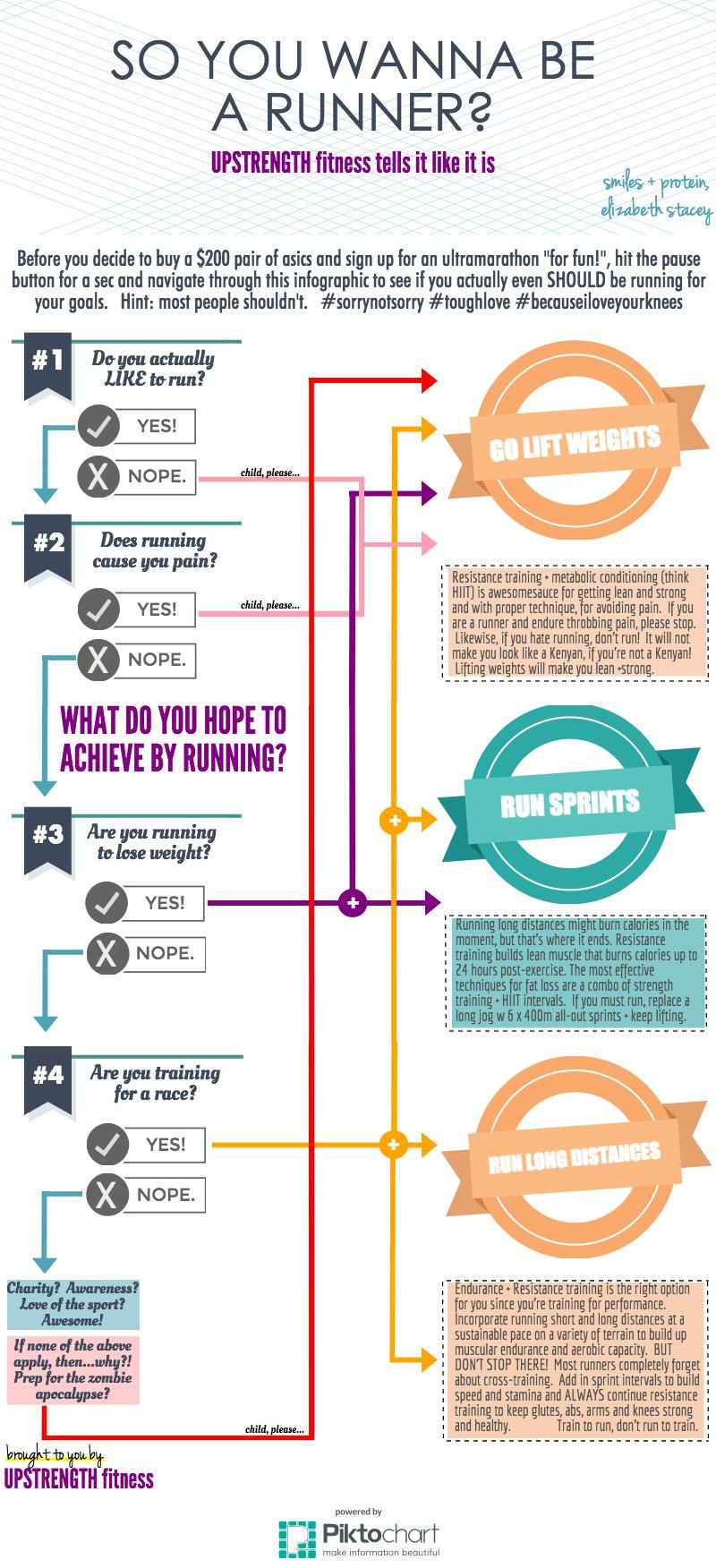SO YOU WANNA BE A RUNNER- (2).jpeg