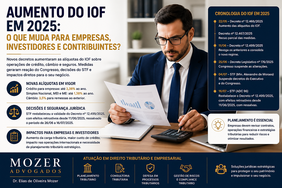 Advogado analisando documentos financeiros em escritório jurídico, com destaque para mudanças no IOF em 2025 e impactos tributários para empresas e investidores.