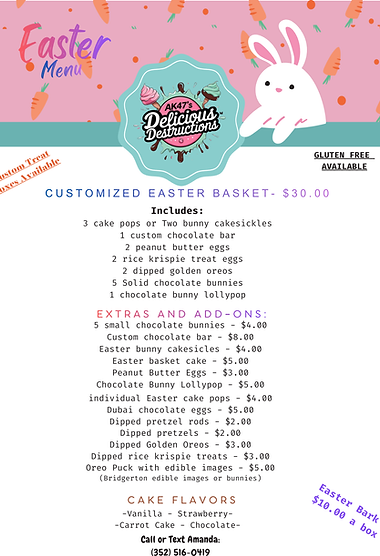 Ak47 Delicious Destructions.png