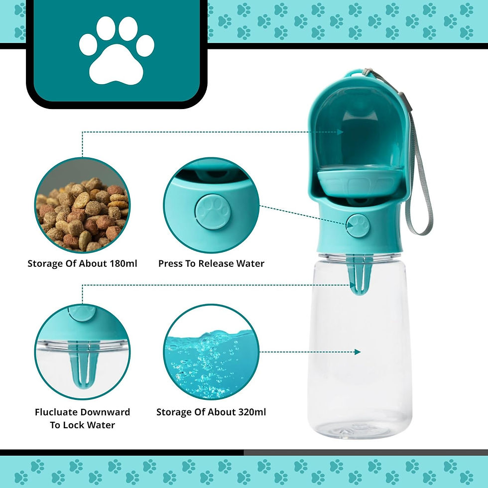 Thumbnail: Leak Proof Portable Dog Water Bottle with Bowl