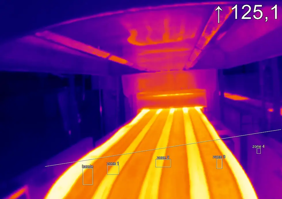 Monitoring Suhu Pada Produksi Mie Instant