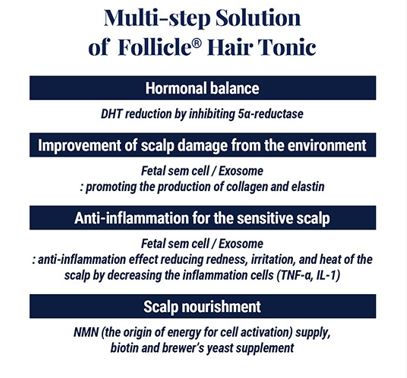Thumbnail: FetoScell Follicle Hair Tonic bottle promoting hair growth and scalp health