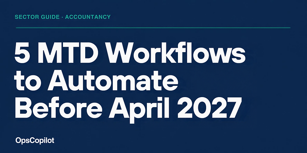 Five Making Tax Digital workflows UK accountancy practices should automate before April 2027