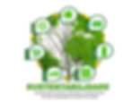 Sustentabilidade MIB