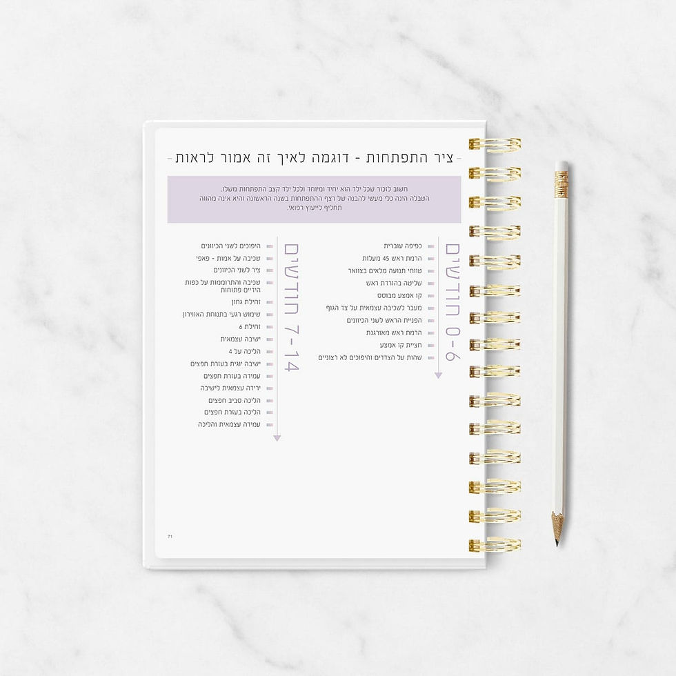 תמונה ממוזערת: פלאנר שינה - הודיה טיבר