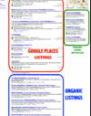 google seo - appleton wisconsin - fine point marketing