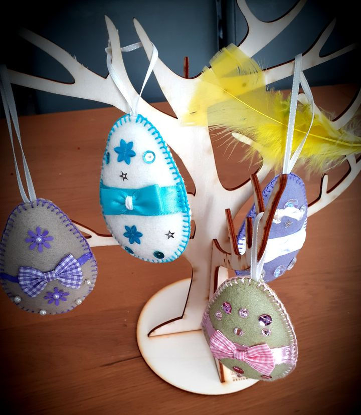 Thumbnail: Display Tree