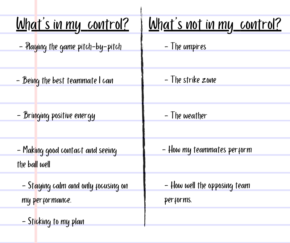 a "what's in my control" list for a baseball player