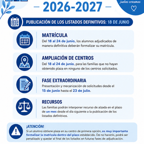 INFORMACIÓN IMPORTANTE ADMISIÓN NUEVOS ALUMNOS 2026-2027