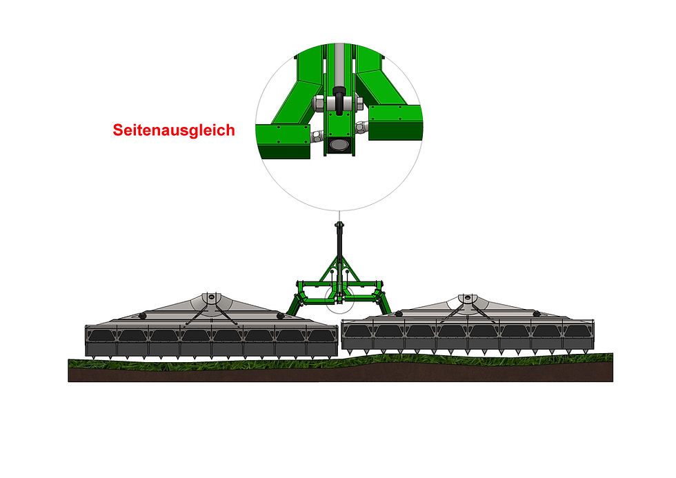 Seitenausgleich mit Spezialgelenk