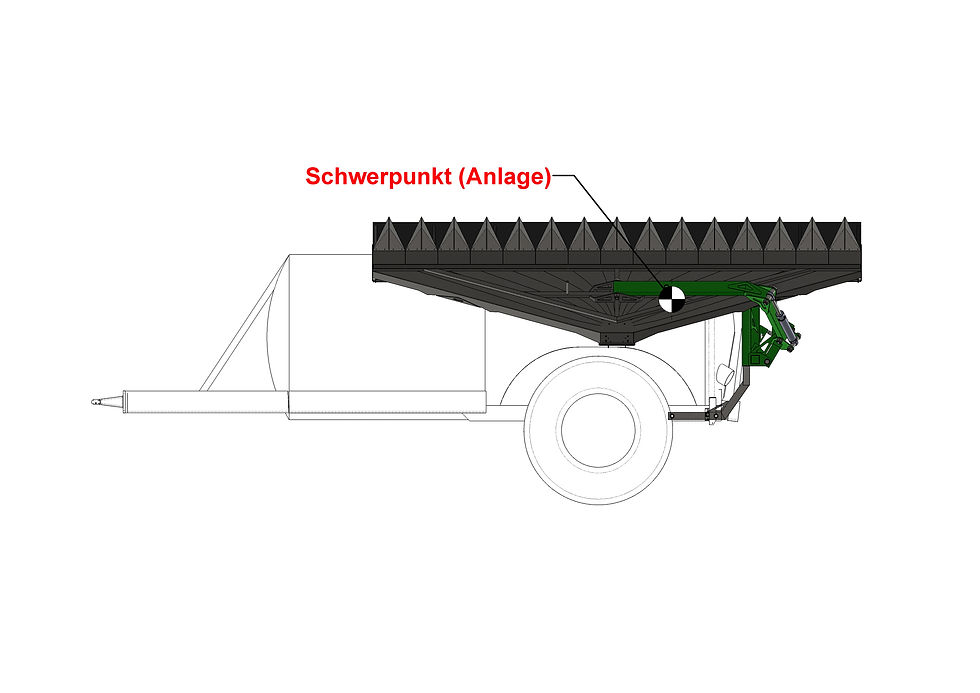 Schwerpunkt nah an Hinterachse