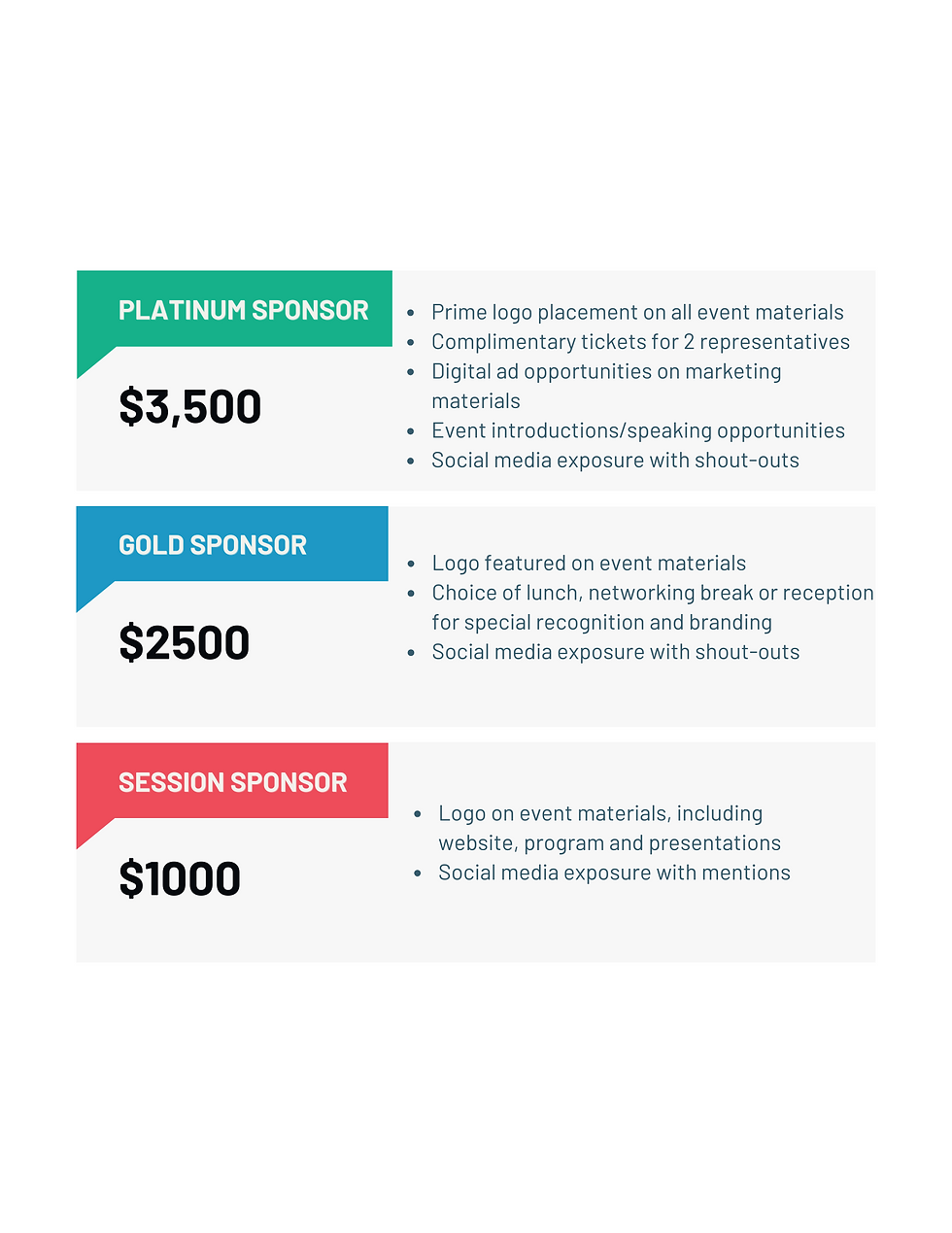 Sponsor Levels and Form 2025.png