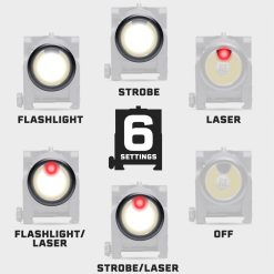 Thumbnail: FireFly V4 (Red, Green, Blue) Laser/Flashlight Combo | Pistol