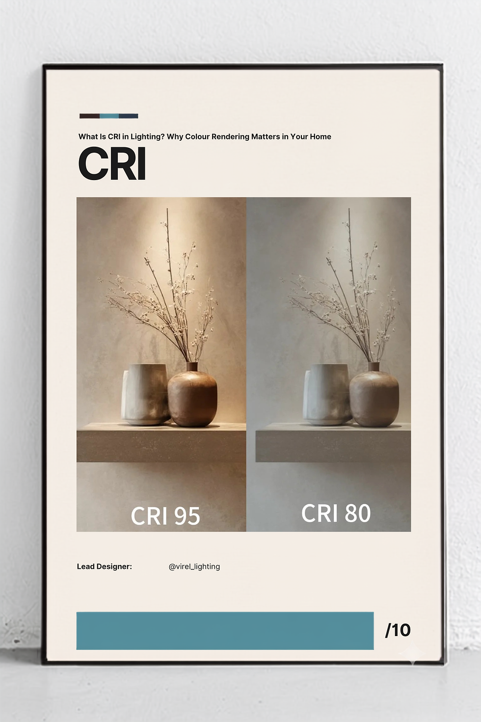 What is CRI in lighting