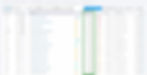 Keyword Volume