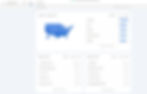 Keyword Trend data